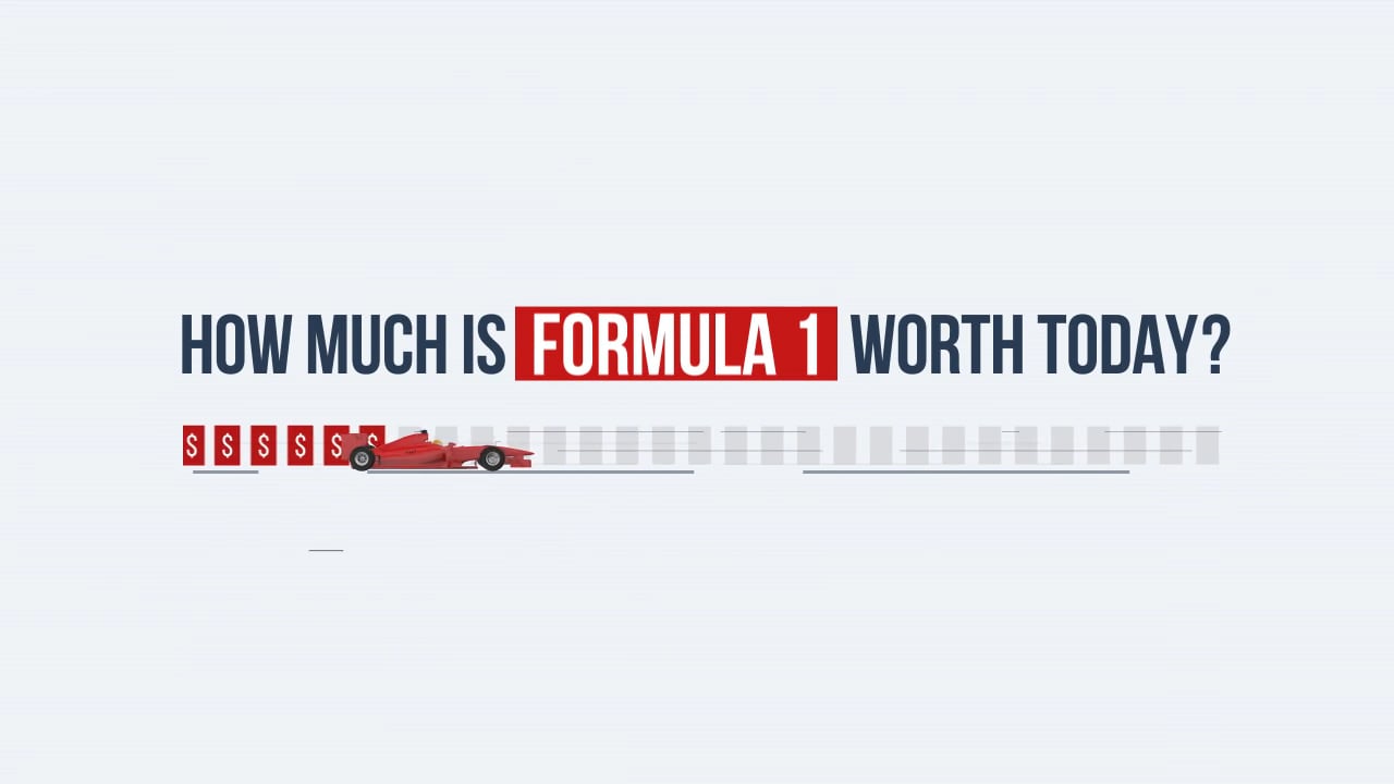 The cost of Formula 1 - Raconteur