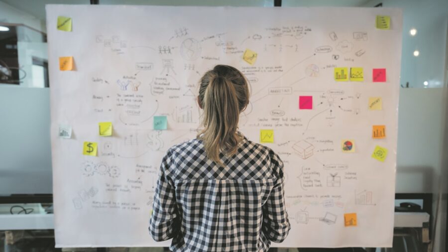 Woman Sketching A Business Plan At A Creative Office